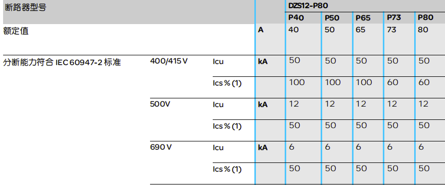 1765158554187124.png DZS12-P80-3.png